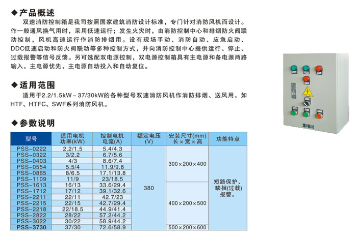 PSS雙（shuāng）速消防控製箱