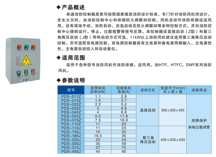 PDS單速消防控製箱