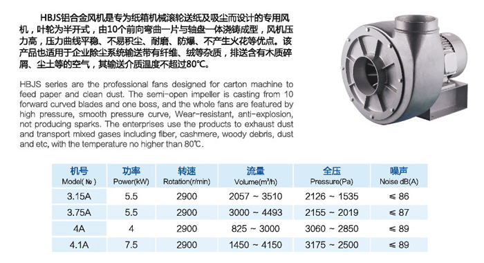 HBJS型鋁合金離心（xīn）通風機