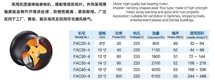 FAC係列圓形工業換氣扇