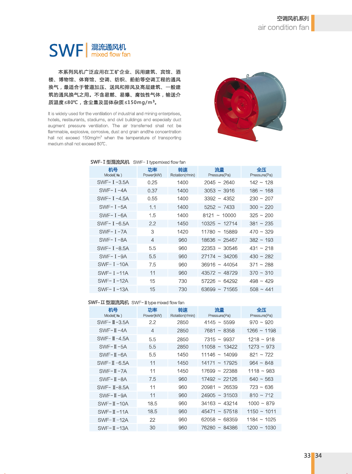 SWF混流通風機