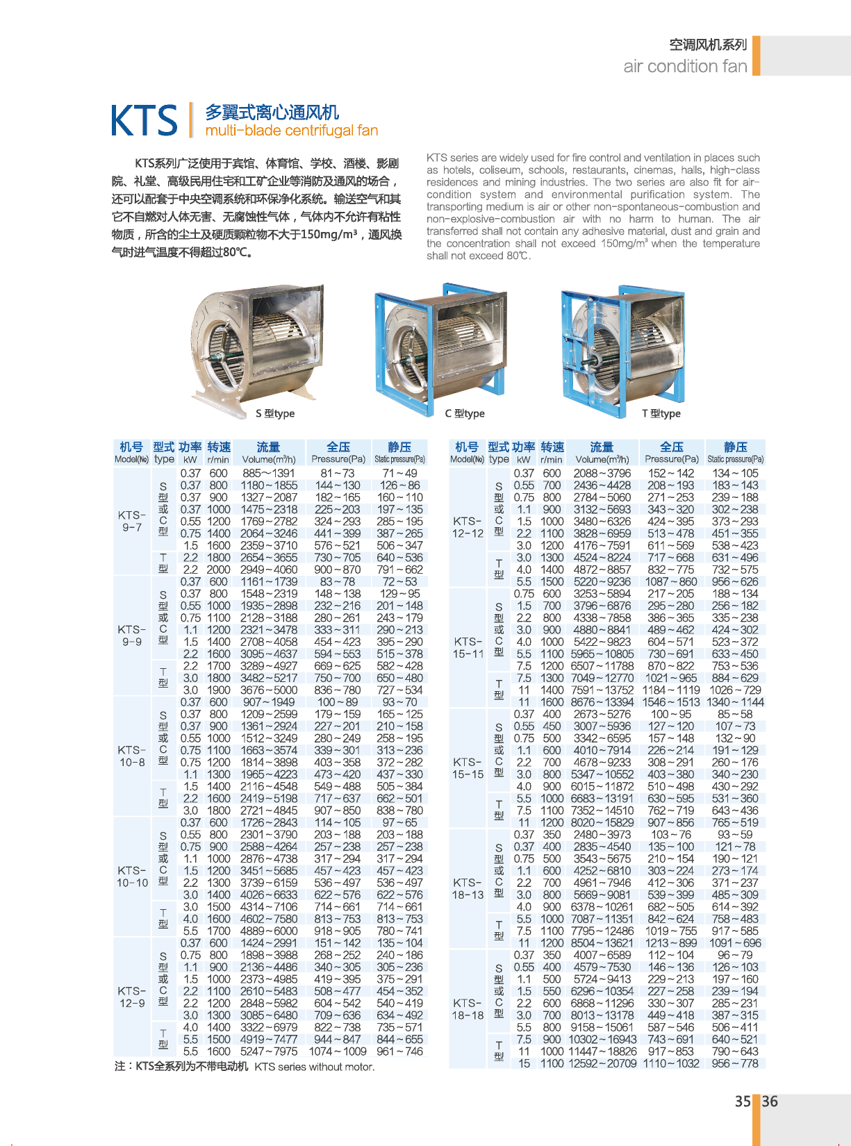 KTS多翼式離心通風（fēng）機