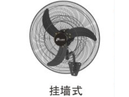 工業風扇（shàn）