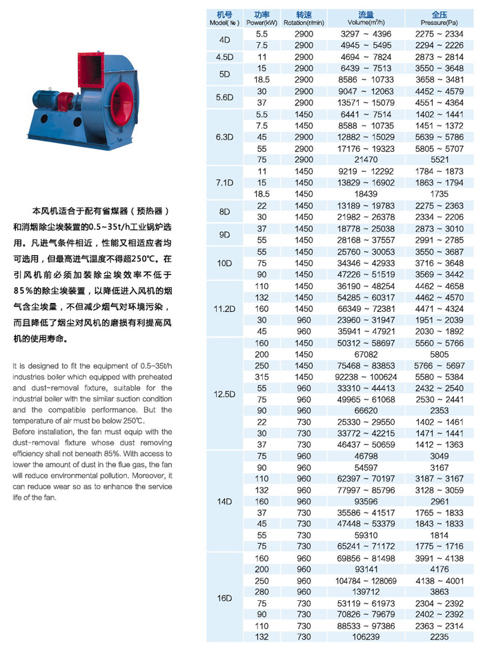 Y9-38D鍋爐離（lí）心引風機
