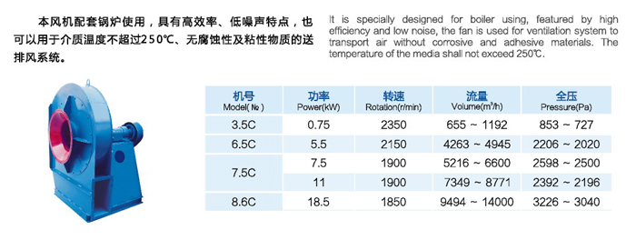 Y6-30鍋爐離心引風機