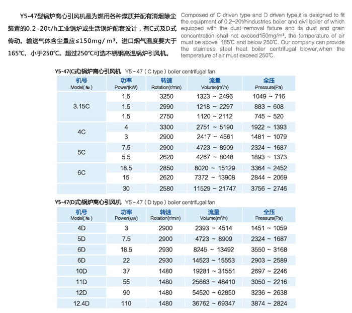 Y5-47鍋爐離心引風機