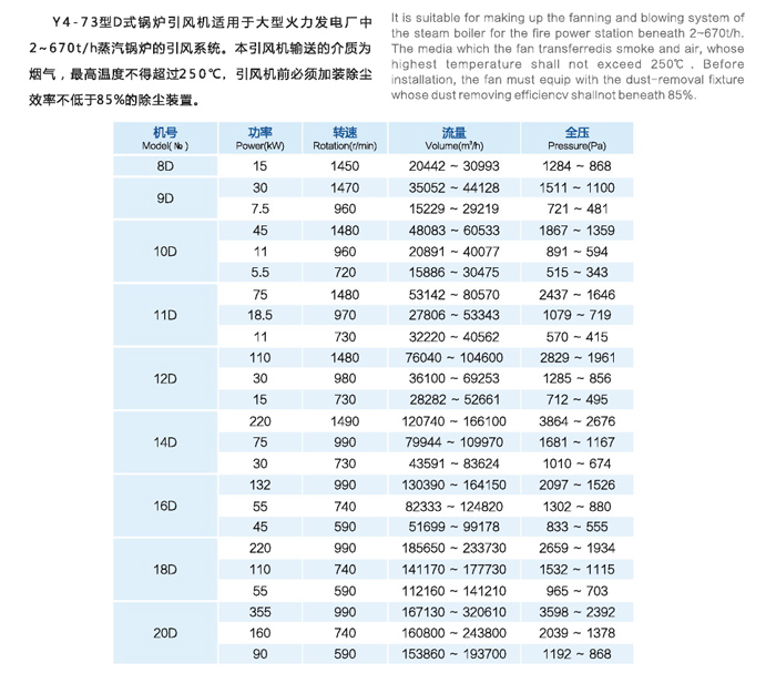 Y4-73D鍋爐離心引風機