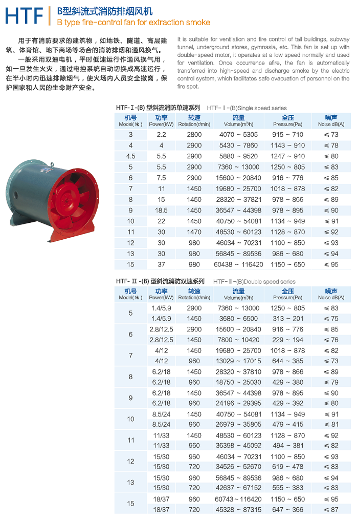 HTF-B型（xíng）斜流消防排煙風機
