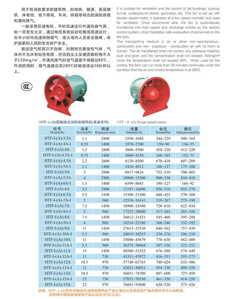 HTF-A型（xíng）軸流消防排煙風（fēng）機