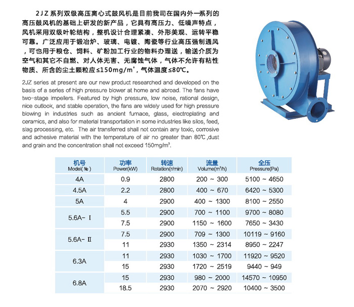 2JZ雙級高壓離心（xīn）式鼓風機（jī）