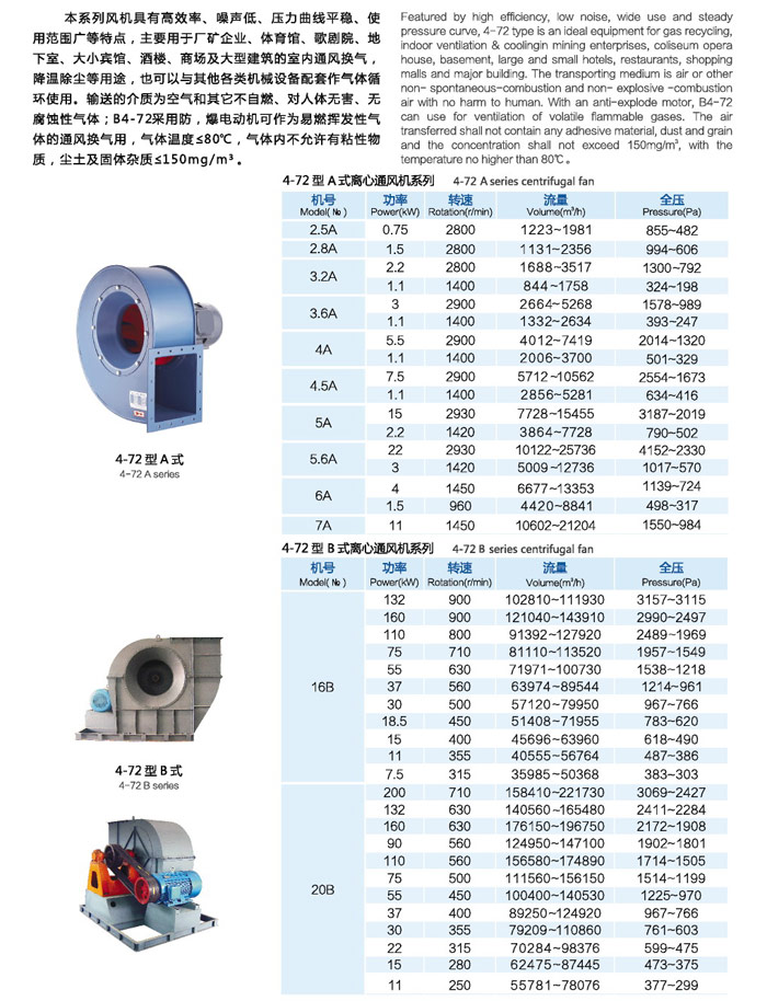 4-72係列離心通風機A式（shì）